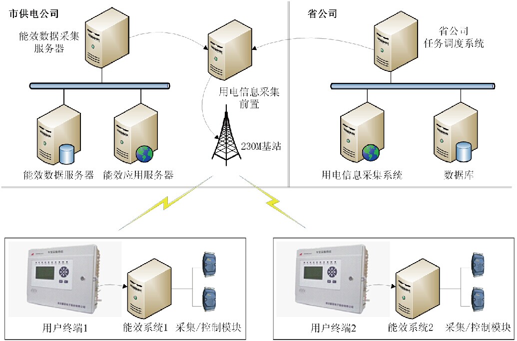 关于为您解答欧宝电竞APP
(今日最新解答)的相关图片