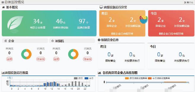关于当前产品ag环亚集团·(中国)官方网站的成功案例等相关图片